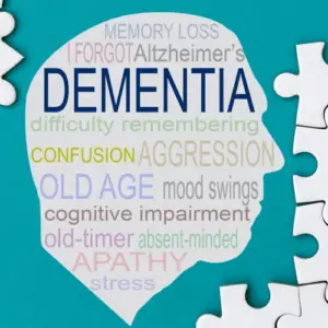 Dementia: Symptoms, Causes, Types, diagnosis | Nursing Revalidation