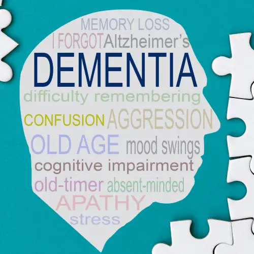 Dementia Symptoms Causes Types Diagnosis Nursing Revalidation