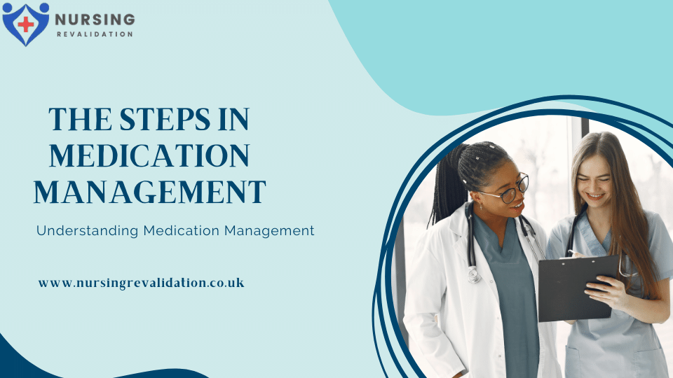 Steps in Medication Management